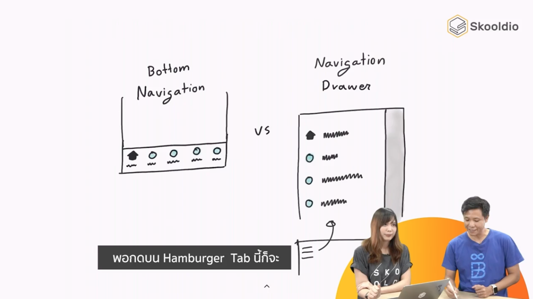 5 คำถามสำหรับการทำ UX/UI - เพราะการทำ Product ให้ง่าย มันยาก ...