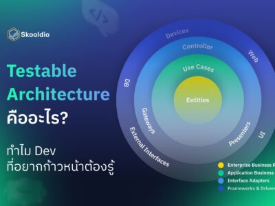 [Blog Cover]Testable Architecture คืออะไร | Skooldio