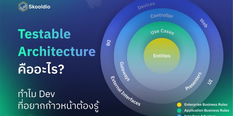 [Blog Cover]Testable Architecture คืออะไร | Skooldio