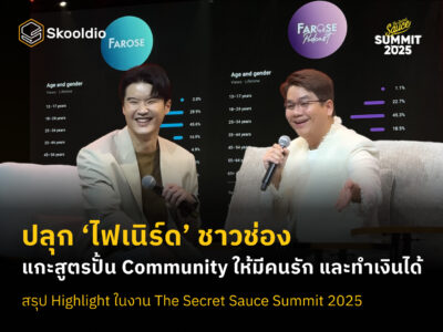 ปลุก ‘ไฟเนิร์ด’ ชาวช่อง แกะสูตรปั้น Community ให้มีคนรัก และทำเงินได้