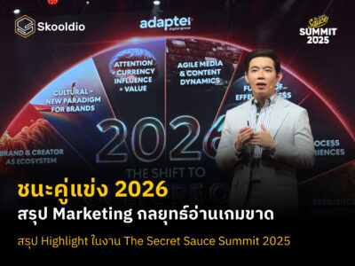 ชนะคู่แข่ง 2026 สรุป Marketing กลยุทธ์อ่านเกมขาด