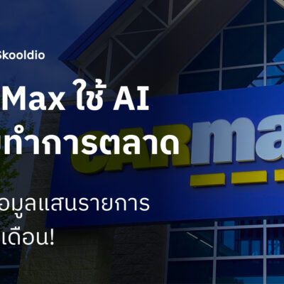 CarMax Case Blog Highlights