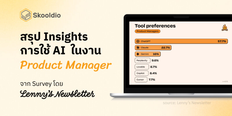 สรุป Insights การใช้ AI ในงาน Product Manager จาก Survey โดย Lenny's Newsletter | Skooldio