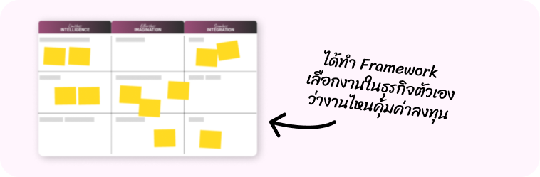 Framework Strategy